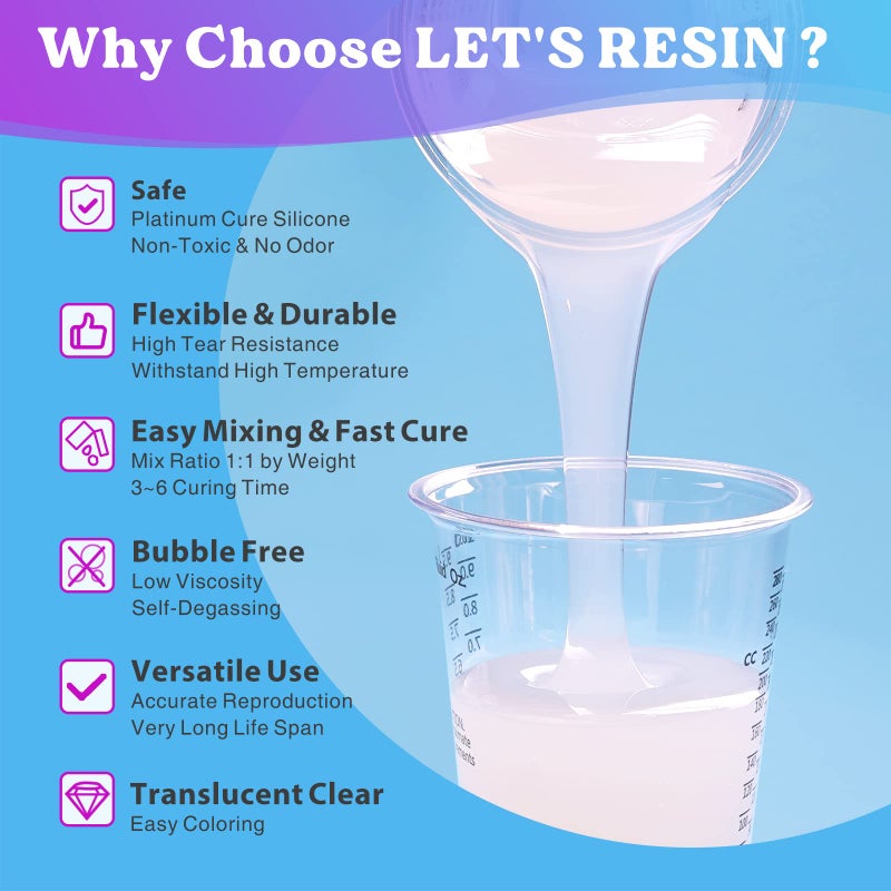 LET'S RESIN Silicone Mold Making Kit-Translucent Silicone Rubber Non-Toxic Liquid Mold Making Silicone-20.46oz Super Elastic Molding Silicone-Ideal for 3D Molds,Resin Molds,Silicone Molds-4H Fast Cure - Image 2