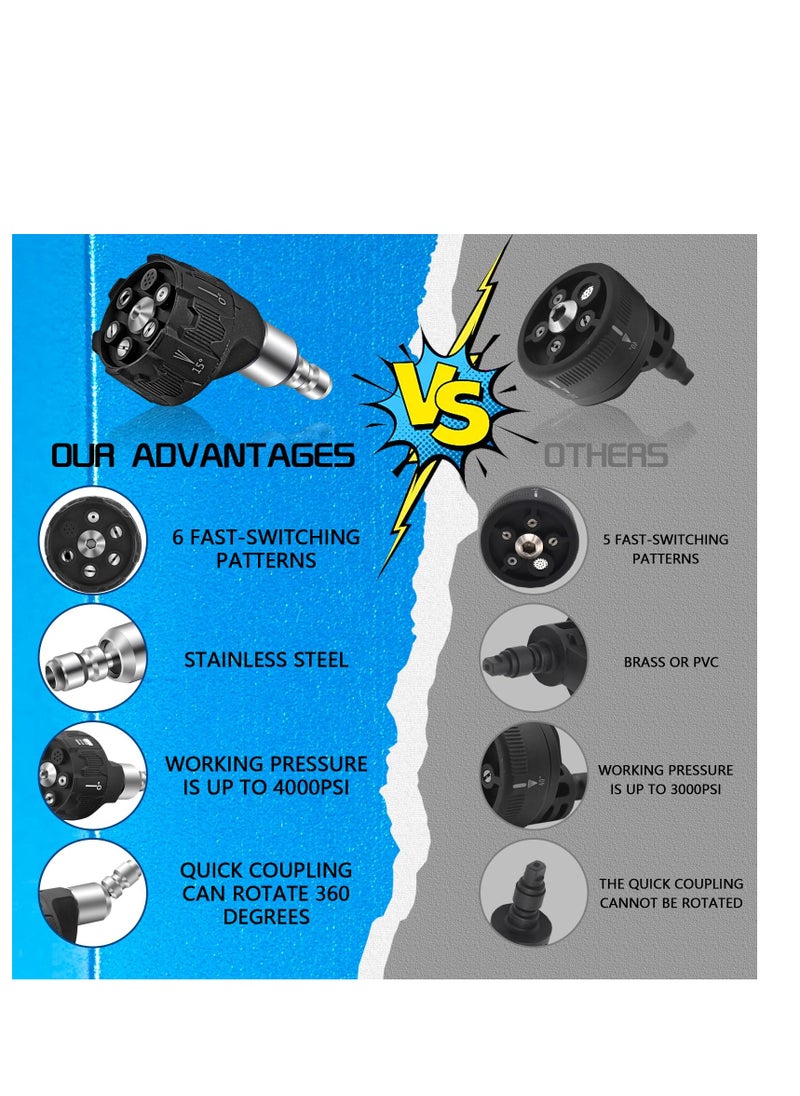 SYOSI - Upgraded Pressure Washer Nozzle Tips 6 in 1 Quick Change Nozzle with 360 degree Adjustable End Stainless Steel High Pressure Power Sprayer for Car/Yard/Fence/Floor Cleaning and Sprinkling (Black) - Image 1