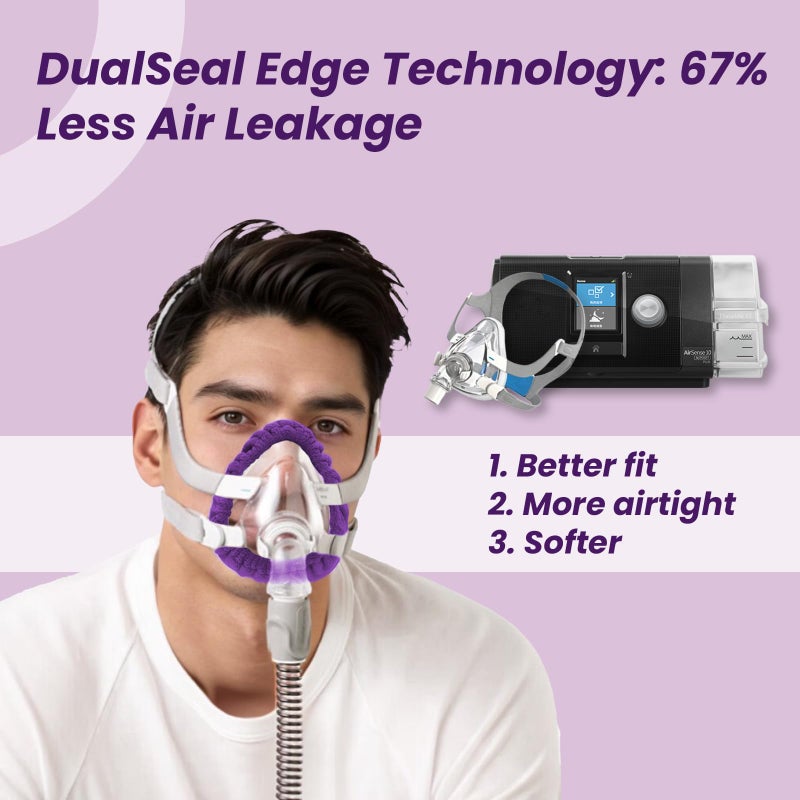 NATAKU 4-Pack Large CPAP' Mask Liners Compatible with F20 Full Face Masks Cushion, Reusable Comfort Cushion Covers, Absorb Facial Oils and Moisture to Improve Mask Wear Experience - Image 3