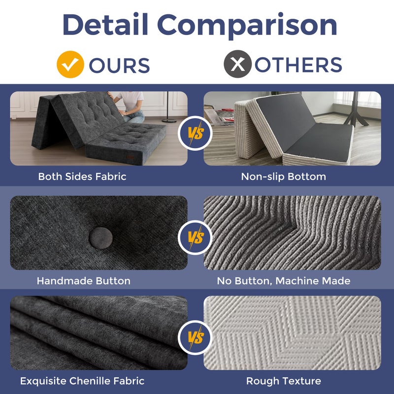 MAXYOYO Tri-Fold Mattress, 6 Inch Tufted Folding Mattress with Chenille Fabric, Portable Twin Size Floor Guest Mat for Adults, Foldable Topper for Camping, Dark Grey, 35.4"x75" - Image 5