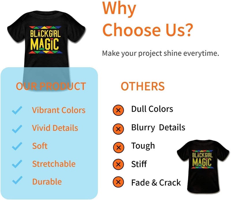 HTVRONT ورق نقل الحرارة للتي شيرتات 20 ورقة، 8.5" × 11" فينيل نقل الحرارة القابل للطباعة، ألوان زاهية وورق نقل حراري متين للأقمشة الداكنة - Image 4