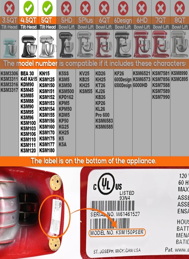 غطاء تثبيت محور PQPO K45SS مع برغي تثبيت لخلاطات كيتشن إيد ذات الرأس المائل سعة 4.5-5 كوارت - Image 2