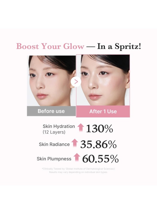 Medicube Jelly Mist Serum with Pink PDRN Collagen | Dual-Texture Glow Spray with Niacinamide, Glutathione, Ceramide, Hyaluronic Acid | for Hydration, Radiance, Plump-Looking Skin | 100ml - Image 2