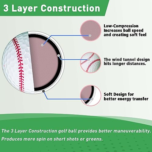 Golfupp Funny Golf Balls, 6 Pack Colored Balls for Golfers, Fun Kids Golf - Novelty Gifts for Men, Golfing Accessories for Boys & Dad - Image 2