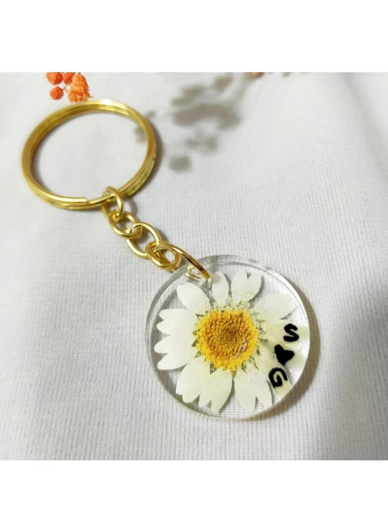 Epoxy Multi Circle Keychain Necklace Jewelry Silicone Mold - pzsku/ZAC11421F42CA47070278Z/45/_/1730550559/2e3cd7e5-fa6a-44ea-9e67-c7bab74f4019