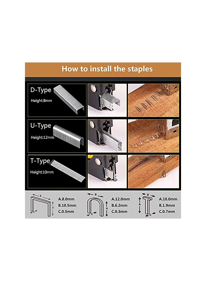 Beauenty 3-in-1 Staple Gun Upholstery Stapler Heavy Duty Power Crown Shooter Tacker Hand Operated Stainless Steel Nail Gun Tool for Fixing Material Carpentry Furniture Doors And Windows (Yellow) - Image 5
