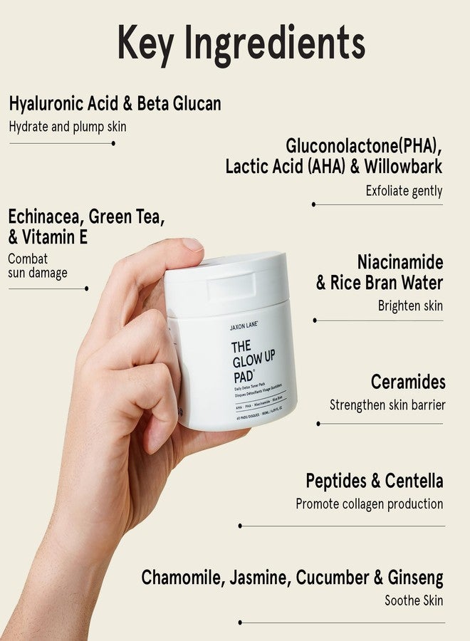 JAXON LANE Rice Toner Pads Korean Skin Care Daily Exfoliating Pads for Face: THE GLOW UP Centella AHA PHA Niacinamide Brightening Toner for Mens Skincare, Facial Cleansing, Acne Pores, Dark Spots & Skin Radiance - Image 3