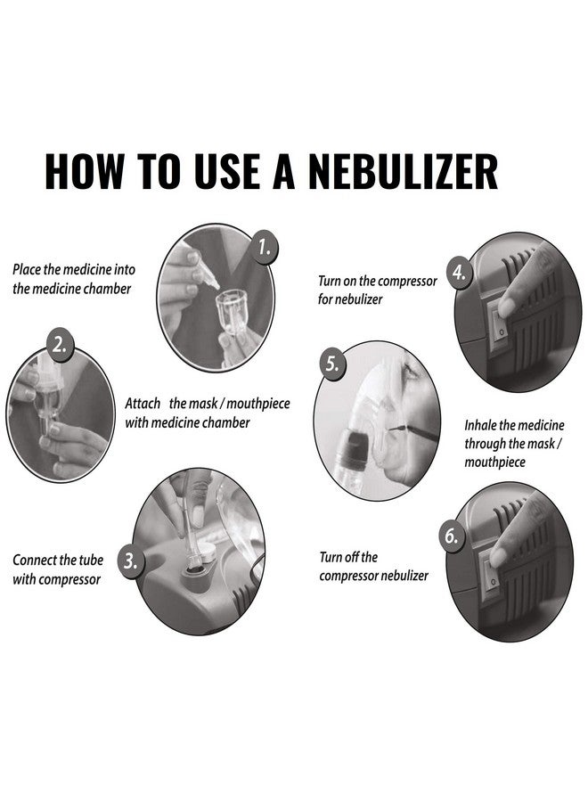 Control D Blue & White Compressor Complete Kit Nebulizer With Child And Adult Masks - Image 5