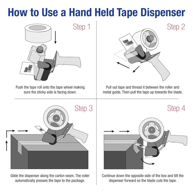 BOX USA (1 Pack) Heavy-Duty Carton Sealing Tape Dispenser, 4', Blue/White - Image 2