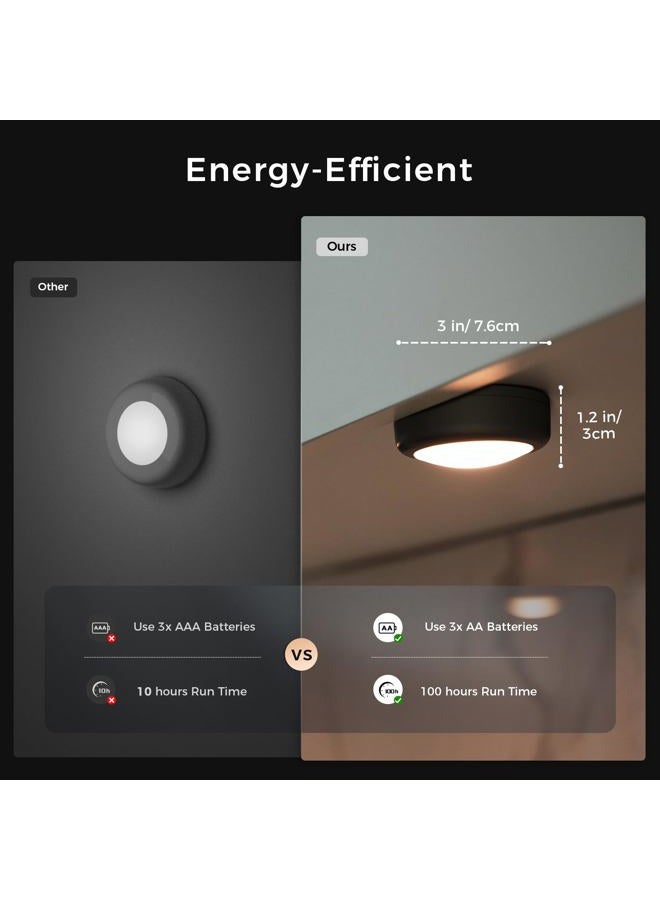 swesara Push Lights with Remote Puck Lighting Battery Operated Tap Lights Button Stick On Color Changing Led Lights 6 Pack (3 Black) - Image 4