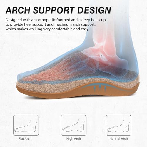 ERGOfoot House Slippers With Arch Support, Orthopedic Slippers for Plantar Fasciitis Pain Relief, Comfy Wool Felt Clog, Non-Slip Indoor Outdoor House Shoes for Women and Men/Khaki, W10/M9 - Image 3