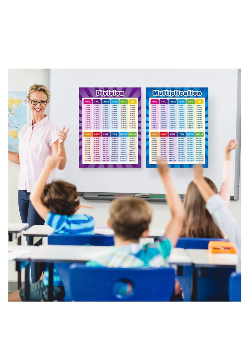 Extra Large Educational Math Posters, Multiplication Division Addition Subtraction Educational Table Chart Posters for Kids, Elementary School, 17 x 22 Inch Mixed Style,2 Pieces  - Image 3