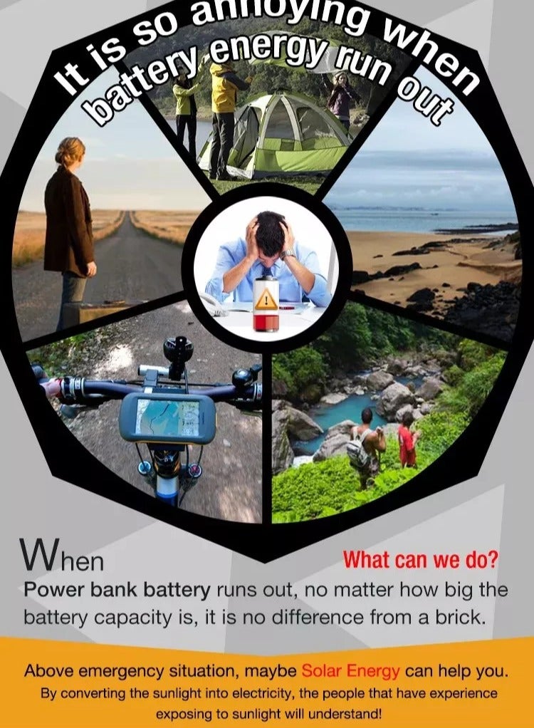General Portable Solar Charger for Camping - 21W Foldable Solar Panel Charger 2 USB Ports - Waterproof  Durable, Compatible with iPhone, iPad, Galaxy, LG, Nexus, Battery Packs,  All USB Devices  - Image 3