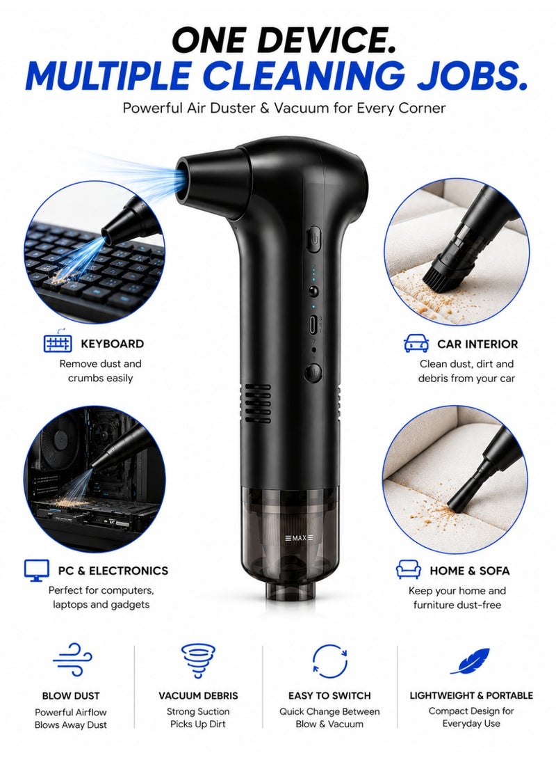 Eworld 2-in-1 Cordless Electric Air Duster & Vacuum, 130,000 RPM Brushless Motor, 42 m/s Airflow & 15kPa Suction, 3 Speed Levels, 2000mAh Rechargeable Type-C, 5 Attachments for Car, PC & Home - Image 5