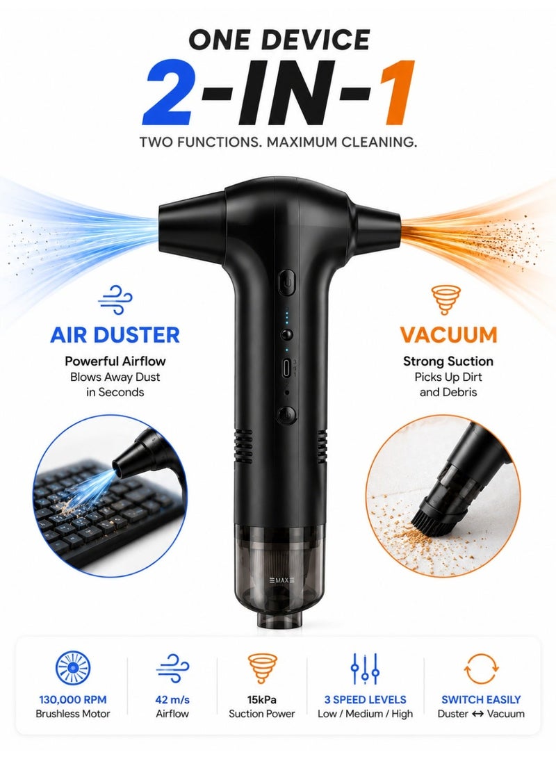 Eworld 2-in-1 Cordless Electric Air Duster & Vacuum, 130,000 RPM Brushless Motor, 42 m/s Airflow & 15kPa Suction, 3 Speed Levels, 2000mAh Rechargeable Type-C, 5 Attachments for Car, PC & Home - Image 2