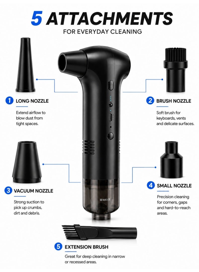 Eworld 2-in-1 Cordless Electric Air Duster & Vacuum, 130,000 RPM Brushless Motor, 42 m/s Airflow & 15kPa Suction, 3 Speed Levels, 2000mAh Rechargeable Type-C, 5 Attachments for Car, PC & Home - Image 3