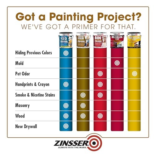 Zinsser qt Zinsser 03504 White Zinsser, Cover-Stain Oil-Based Stain Blocker, 450 VOC - Image 3