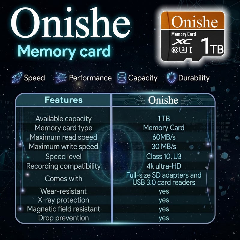 Onishe 1TB Flash Memory Card Card Class 10 Micro SD U3 4K Expansion TF Card High Speed for Camera/Gopro/Phone/Car Dashcam/Monitor/Drone/Computer/Tablet/PC - Image 2