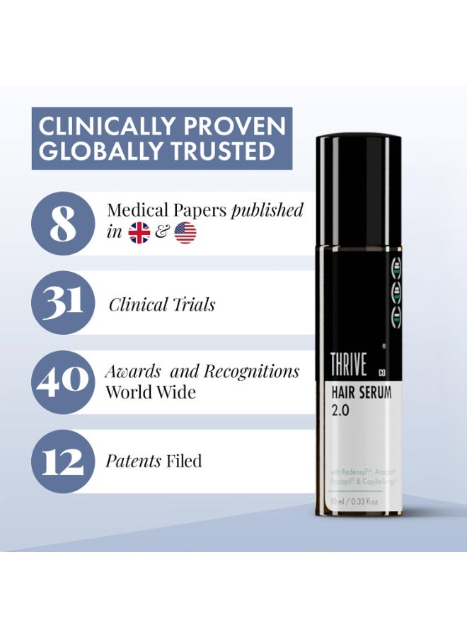 ثريفيكو سيروم ثرايف كو لنمو الشعر 2.0 لتعزيز نمو الشعر والتحكم في تساقطه | يحتوي على ريدنسيل + أناجين + إكليل الجبل + بروكابيل + كابيليا لونغا | مناسب للرجال والنساء (10 مل (عبوة واحدة)) - Image 2