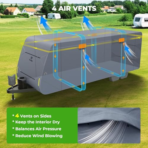 Fonzier Extra Thick 7 Layers Travel Trailer RV Cover, Anti-UV, Weatherproof, Rip-Stop, Utility Heavy Duty RV Cover for 22'1"-24' - Image 5