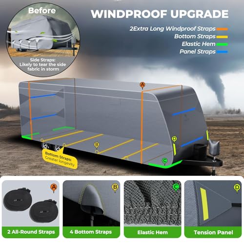 Fonzier Extra Thick 7 Layers Travel Trailer RV Cover, Anti-UV, Weatherproof, Rip-Stop, Utility Heavy Duty RV Cover for 22'1"-24' - Image 4