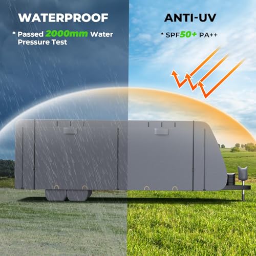 Fonzier Extra Thick 7 Layers Travel Trailer RV Cover, Anti-UV, Weatherproof, Rip-Stop, Utility Heavy Duty RV Cover for 22'1"-24' - Image 3