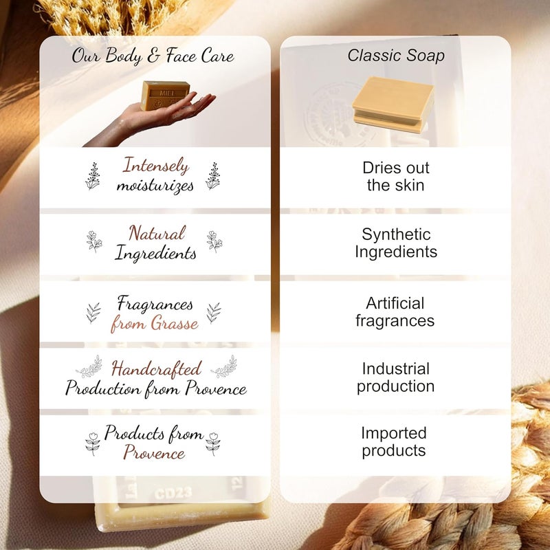 La Maison du Savon de Marseille La Maison du Savon Donkey Milk French Soap Bar Duo Moisturizing Hand Body Soap Bars Creamy Soft for Daily Use 98 Natural Ingredients Made in Provence 2 x 406 oz - Image 4