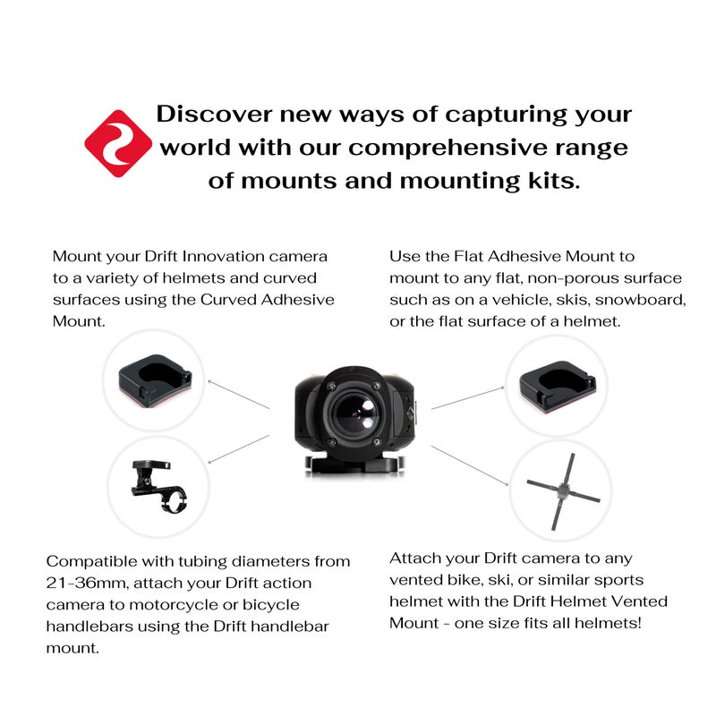Drift Innovation Drift Universal Adapter - Use This to Mount Your Drift Camera to Many Other Action Camera mounts and Accessories - Image 4