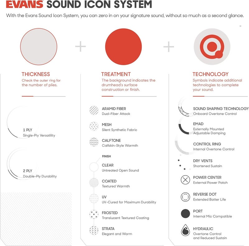 Evans Genera G1 14-inch Tom/Snare Drum Head - Image 5