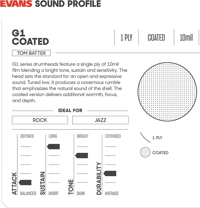 Evans Genera G1 14-inch Tom/Snare Drum Head - Image 3