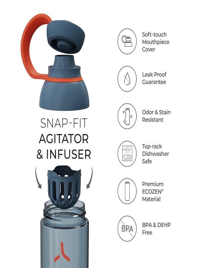 Promixx FORM Sports Water Bottle - Premium BPA Free Water Bottle for Fitness Sports & Outdoors - Sustainable Drinks Bottle with Measurement Markers and Leakproof Lid - 760ml / 26oz (Midnight Blue) - Image 3