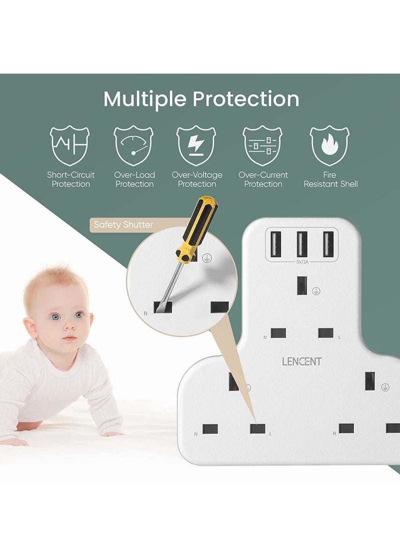 LENCENT USB Plug Extension with 3 USB Ports, 3 Way USB Socket Extension, 6-in-1 USB Outlet Plug Extender for Household Appliances, iPhone, Smartphone... - Image 5