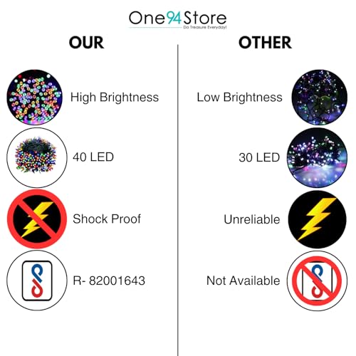 One94Store 40 Feet 36 Led String Serial Lights, Copper Wire LED Decorative String Fairy Rice Lights for Indoor, Outdoor, Decoration, Festival, Party, Wedding, Garden, Lawn (Multicolor, Pack of 2) - Image 5