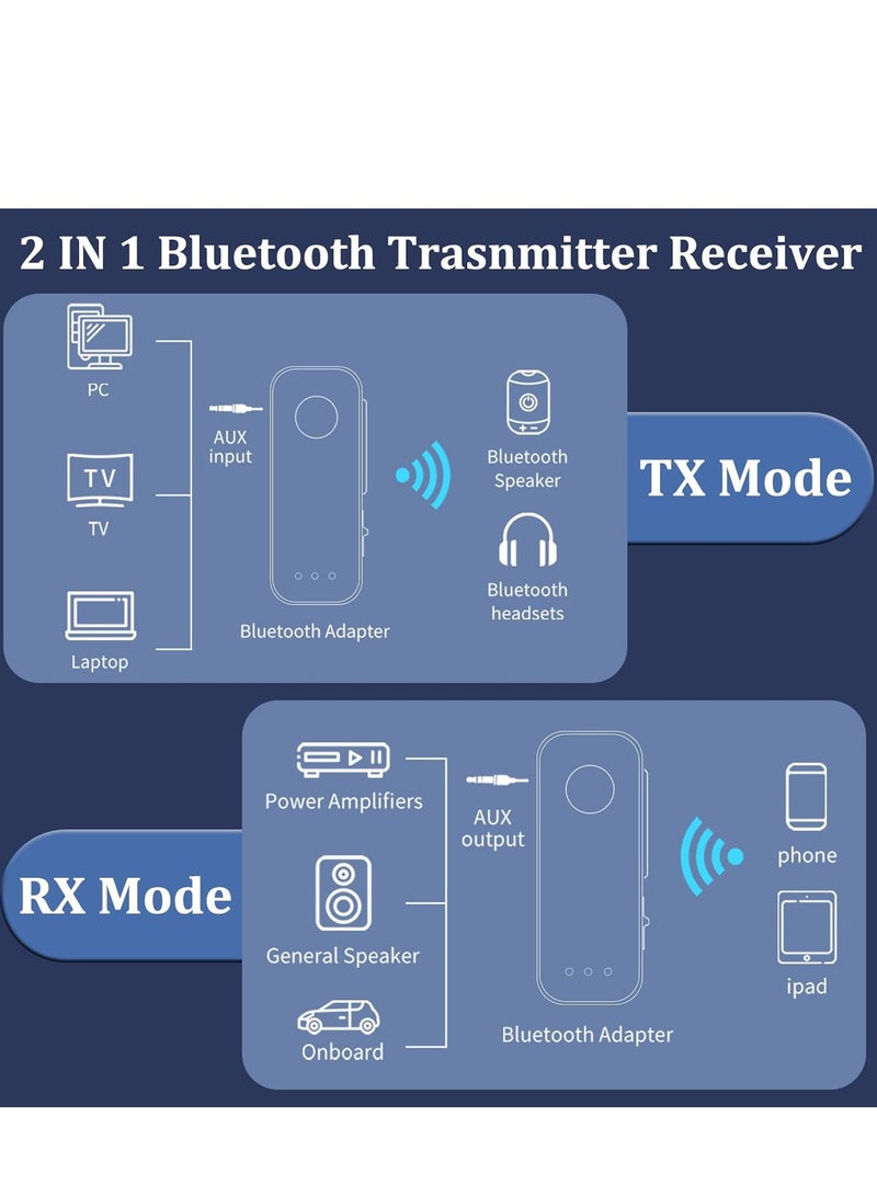 أديلي جهاز استقبال جهاز إرسال بلوتوث 5.3 للتلفزيون إلى سماعة رأس BT، زمن انتقال منخفض، محول بلوتوث 3.5 ملم بلوتوث للسيارة بتقنية البلوتوث، جهاز استقبال صوت لاسلكي صغير للتلفزيون/ الكمبيوتر الشخصي، ستيريو منزلي للسيارة، طائرة، قارب، صالة ألعاب رياضية - Image 5