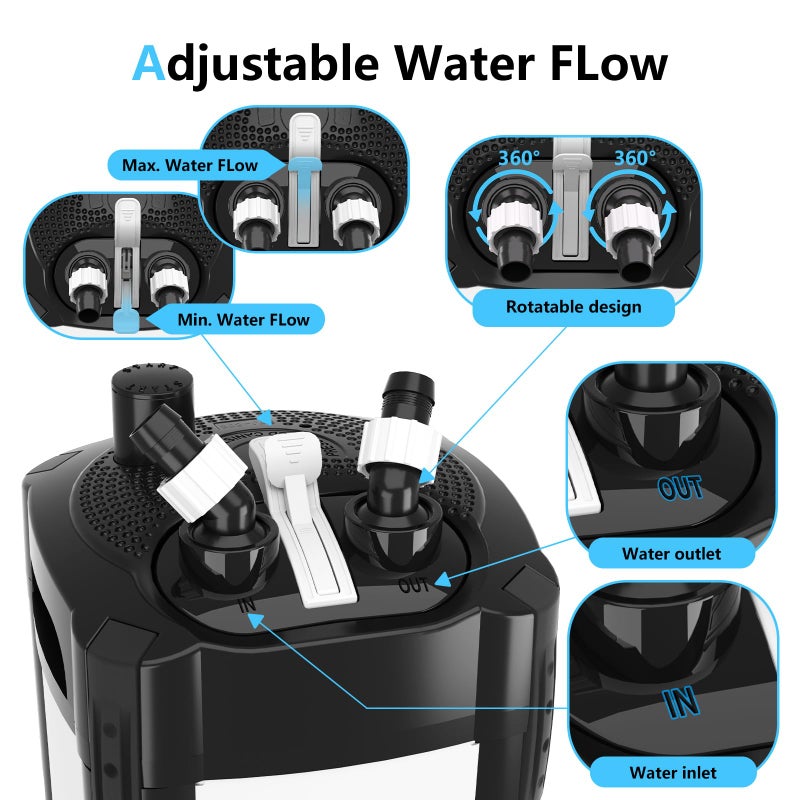 AQQA 581GPH Canister Filter, Ultra-Quiet External Aquarium Canister Filters, 3 Stage Filtration Aquarium Filter with Quartz Balls and Filter Cotton for Fish Tanks and Aquariums Up to 150 Gallon 35W - Image 5