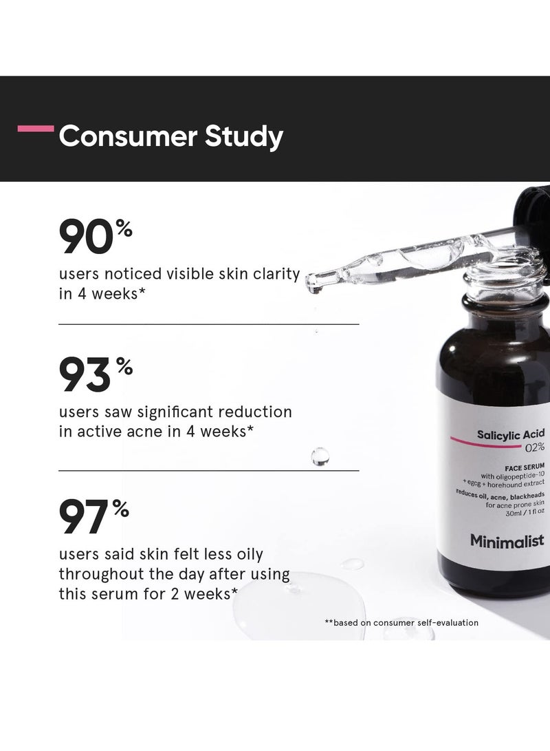 MINIMALIST Minimalist 2% Salicylic Acid Serum For Acne, Blackheads & Open Pores | Reduces Excess Oil & Bumpy Texture | BHA Based Exfoliant for Acne Prone or Oily Skin  - Image 2