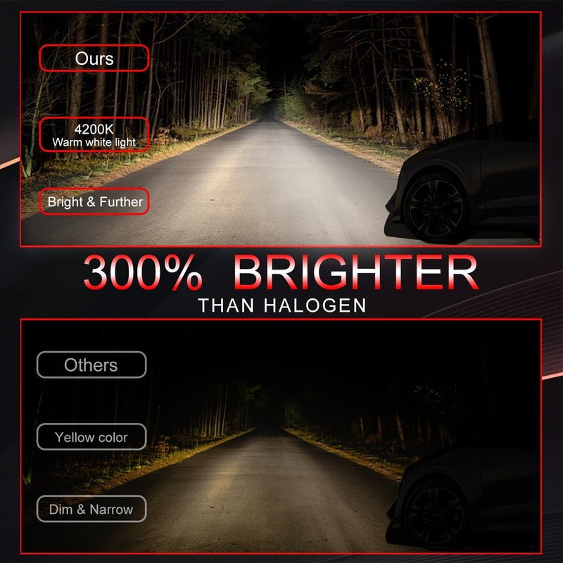 NSDXCT H11 High Performance Halogen Headlight Bulb for Nissan Altima 2007-2018 - 4PCS High Low Beam and Fog Replacement Bulb, 5000K 300% More Brightness - Image 5