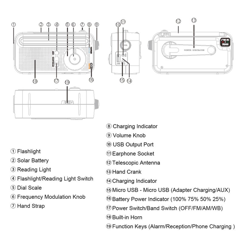 Hand Crank Solar Emergency Radio Outdoor Camping Portable USB Rechargeable FM/AM/SW SOS Alarm Radio with Flashlight & Reading Light - Image 2