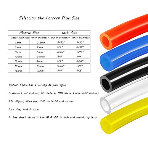 Beduan 8mm x 5mm Black Pneumatic Tubing Pipe PU Polyurethane Air Compressor Tubing Hose Pipe Line Fluid Transfer 39.4ft 12 Meter - Image 5