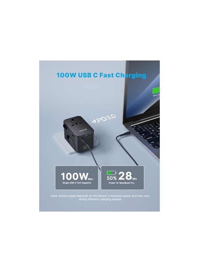 VINTAR محول سفر عالمي VINTAR، محول طاقة دولي 100 واط GaN مع 3 USB C PD و 1 USB A QC، محول شامل، محول سفر عالمي للاتحاد الأوروبي/المملكة المتحدة/الولايات المتحدة/أستراليا (نوع C/G/A/I) - Image 3