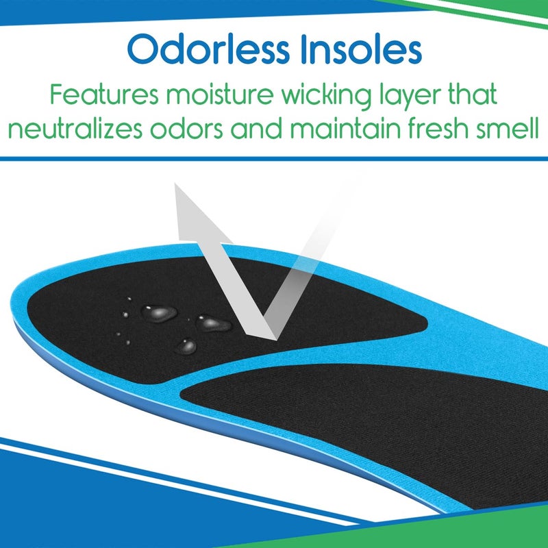 Vivesole Gel Insoles For Men & Women - Shoe Inserts For Walking & Standing All Day - Thin Cushion Soles For Sneakers  Boots - Comfort & Support For Heels  Arch Support  Plantar Fasciitis  Flat Feet - Image 5