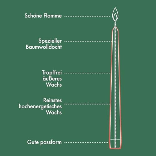 Bolsius Tapered Candles - Metallic Silver - 4-Pack - 24.5 cm - Decorative Household Candles - Burn Time of 7 Hours - Unscented - Includes Natural Vegan Wax - Without Palm Oil - Image 3