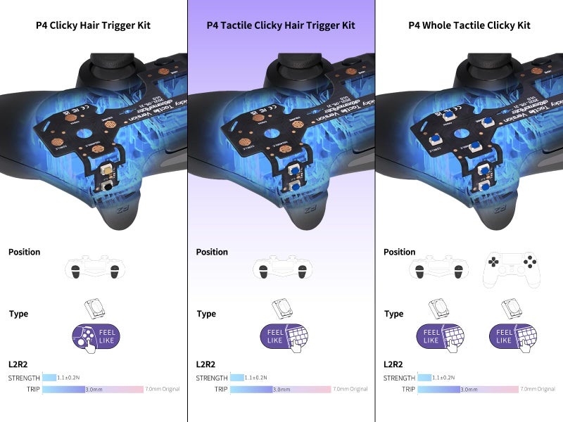 eXtremeRate Tactile Version Clicky Hair Trigger Kit for PS4 Controller CUH-ZCT2 Shoulder Buttons, Custom Tactile Bumper Trigger Buttons Mouse Click Kit for PS4 Slim Pro Controller - Image 3