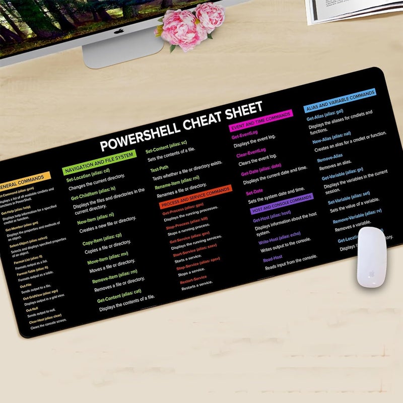 Designfullprint PowerSell Cheat Sheet, PowerShell for Beginners Mouse pad Gifts Home Office Decor| Gift Coworker | Quick Key, Large Anti-Slip Keyboard Pad Mouse Mat KMH - Image 3