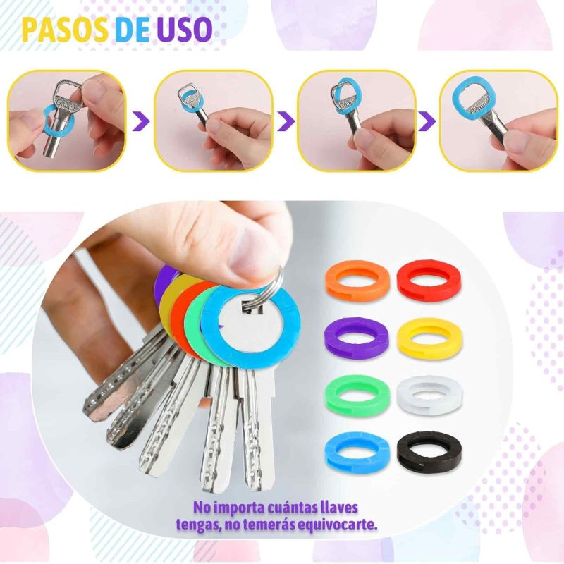 Key Identification Labels 32-Pack Soft Durable Silicone Key Covers - Bright Color Quick Recognition Elastic Key Tags for Home Luggage Pet Item Organization - Image 5