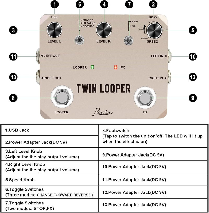 Rowin Twin Looper Station Electric Guitar Effect Pedal Loop Station for Guitarists Golden - Image 2