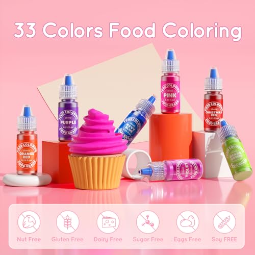 Cherrysea Food Coloring - 33 Food Grade Vibrant Colors Food Coloring Liquid Set, Food Dye Color for Baking, Icing, Cookie, Cake Decorating, Easter Egg, DIY Making Supplies Kit (0.25 Fl Oz (Pack of 33)) - Image 3