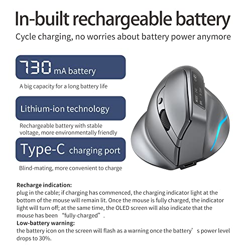 zelotes Bluetooth Wireless Mouse with Display,Rechargeable,3200DPI,BT 5.0/3.0 & 2.4G,7 Buttons,LED,USB Optical Ergonomic Vertical Mouse für Laptop,PC,Tablets,Black - Image 5