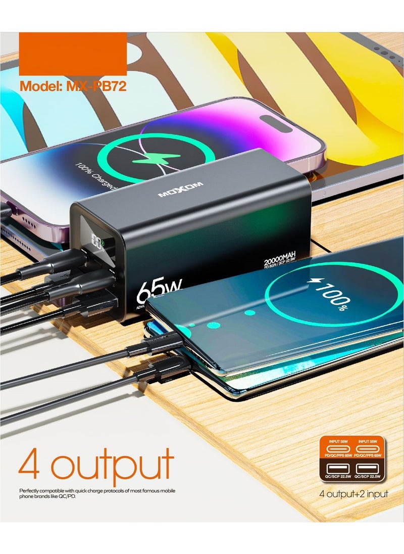 MOXOM - MX-PB72 20000 mAh Portable Powerbank with 4 Output and 2 Input 65W PD + 22.5W SCP Charging - Image 1
