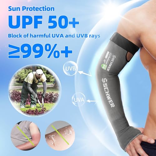 Schwer AIR-SKIN ANSI A6 Cut Resistant Arm Sleeves for Men & Women S903, Non-PFAS Arm Protectors for High Risk Work, UPF50+ UV Protection Cooling Gardening Sleeves for Farming, Lightweight, Breathable - Image 4
